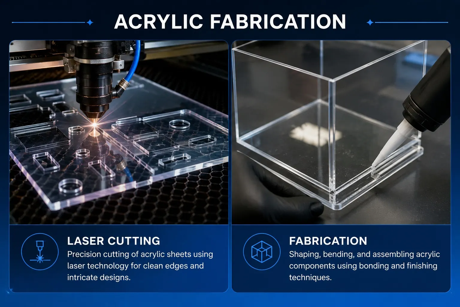 Acrylic laser cutting guide
